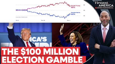 2024 US Presidential Election Odds Tracker.